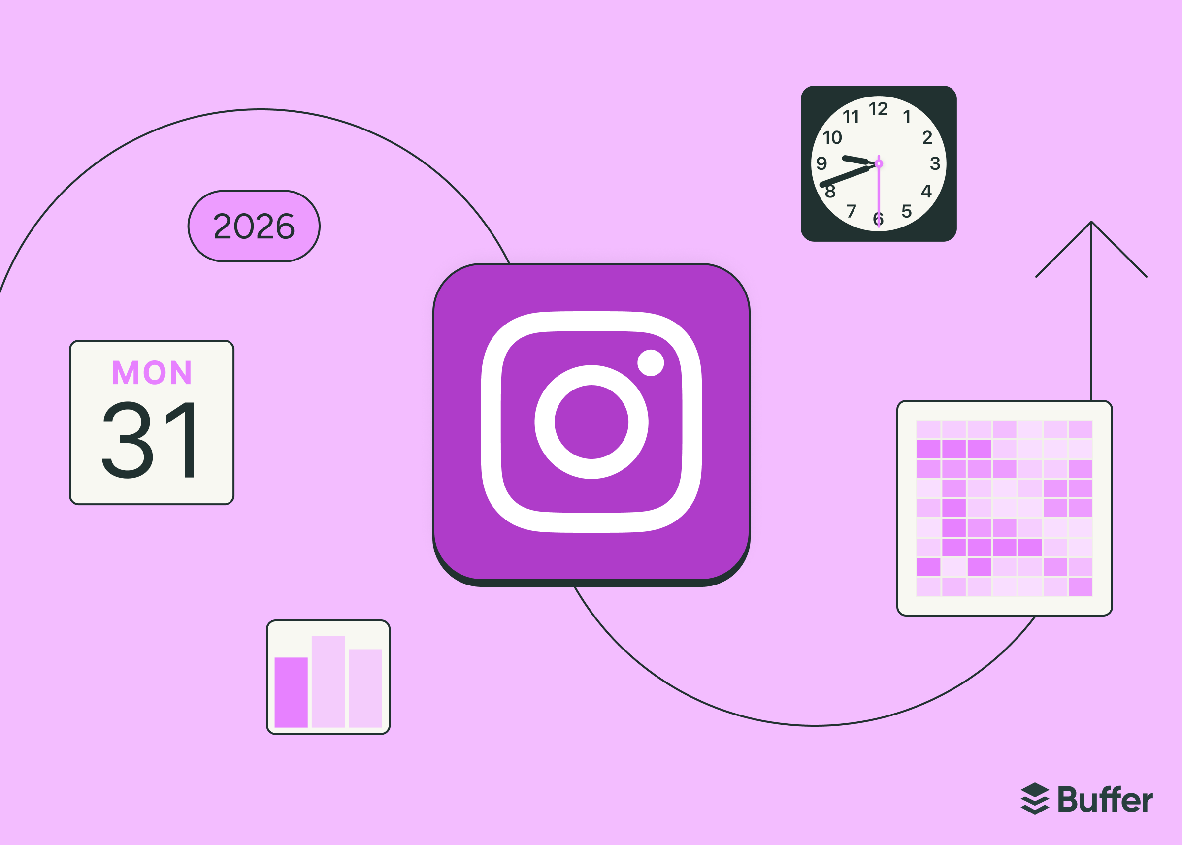 Mejor hora para publicar en Instagram 2026